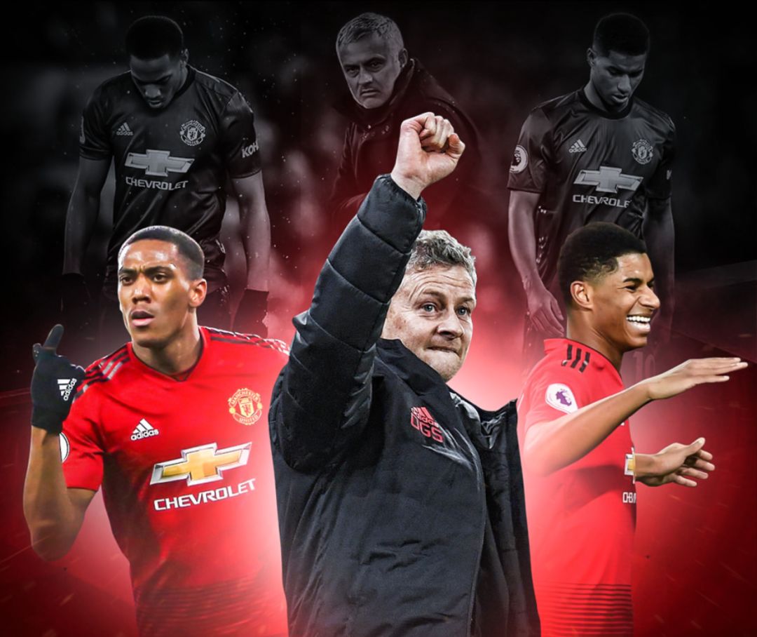 逆转的案例 逆转的案例